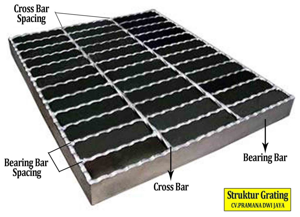 steel grating